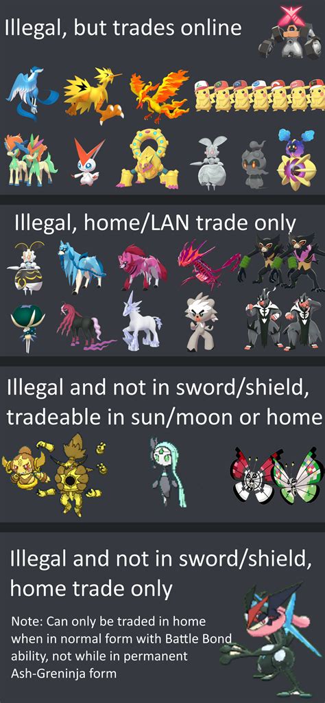 shiny pokemon serebii|shiny locked pokemon serebii.